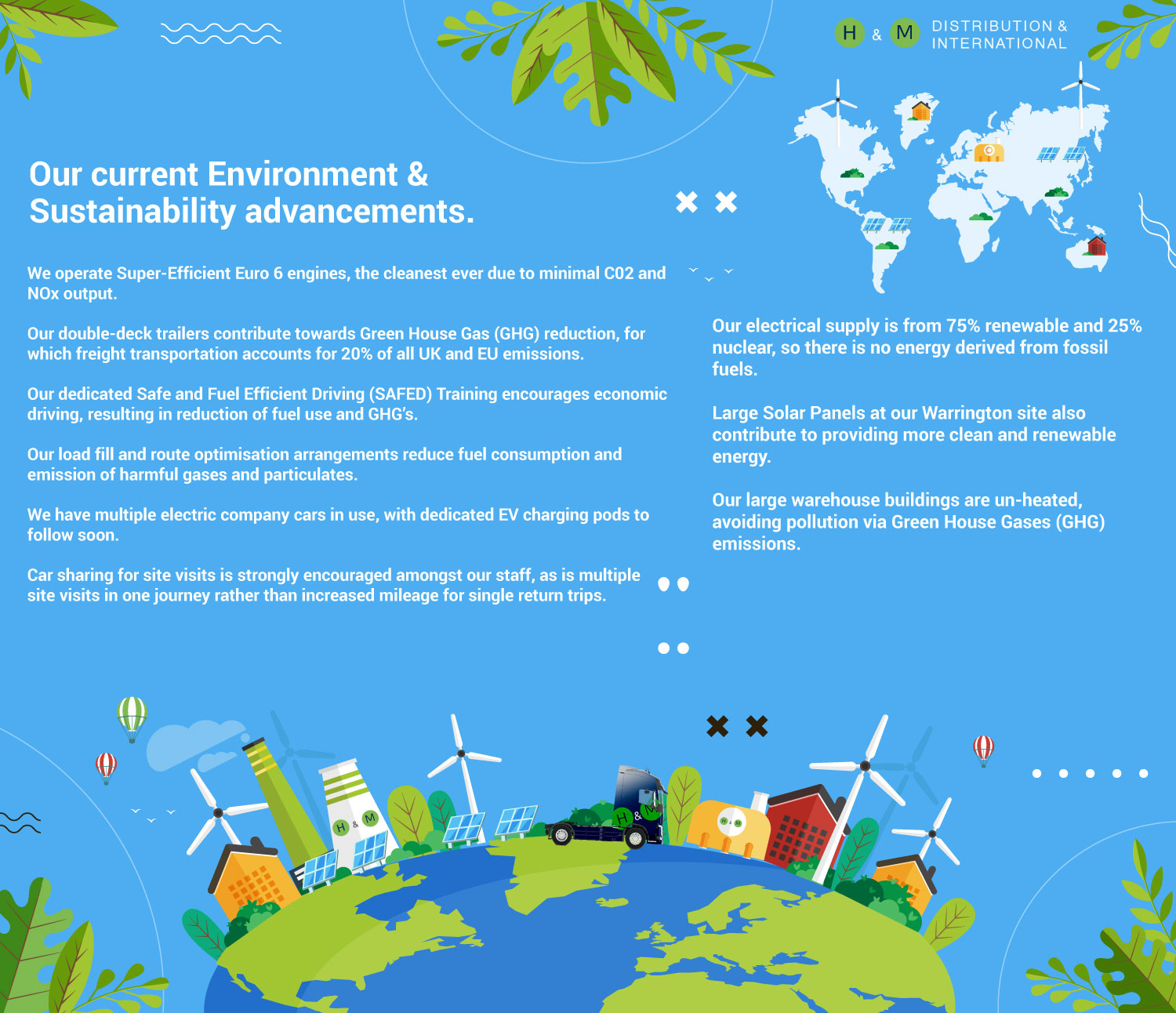 Environment Sustainability (2 of 3)