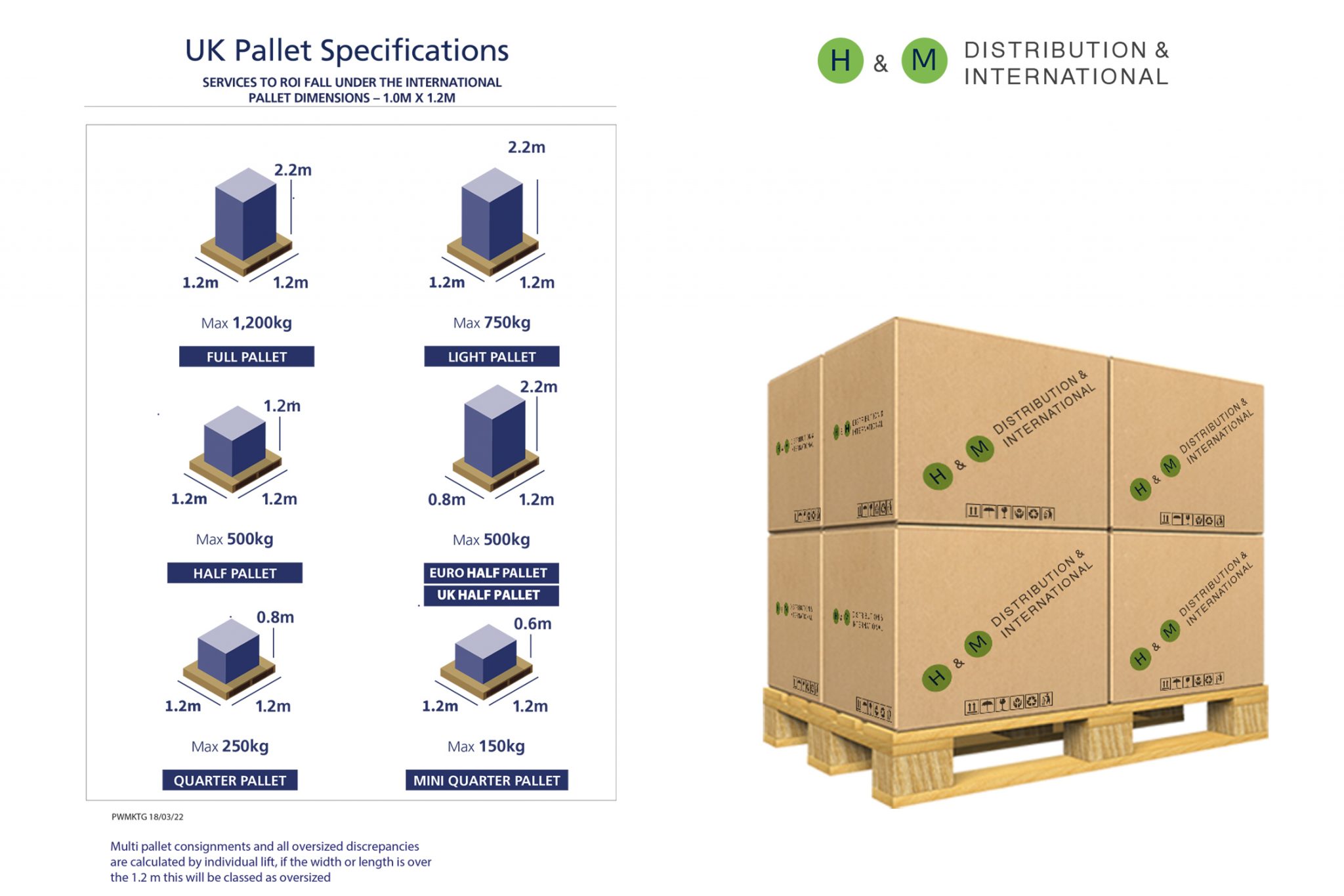 New Pallet Size!